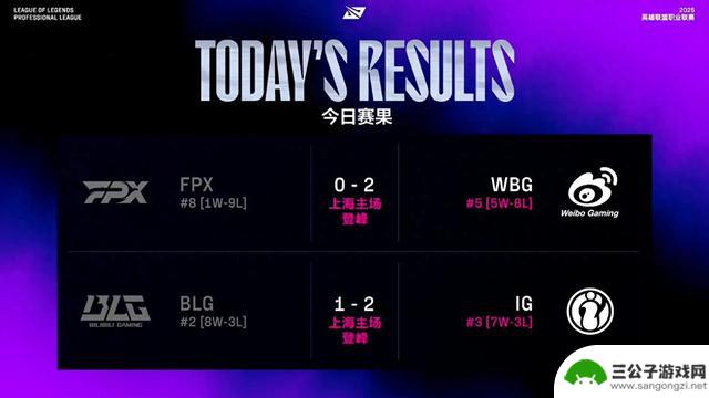 iG展现斗志，再次逆袭战胜BLG