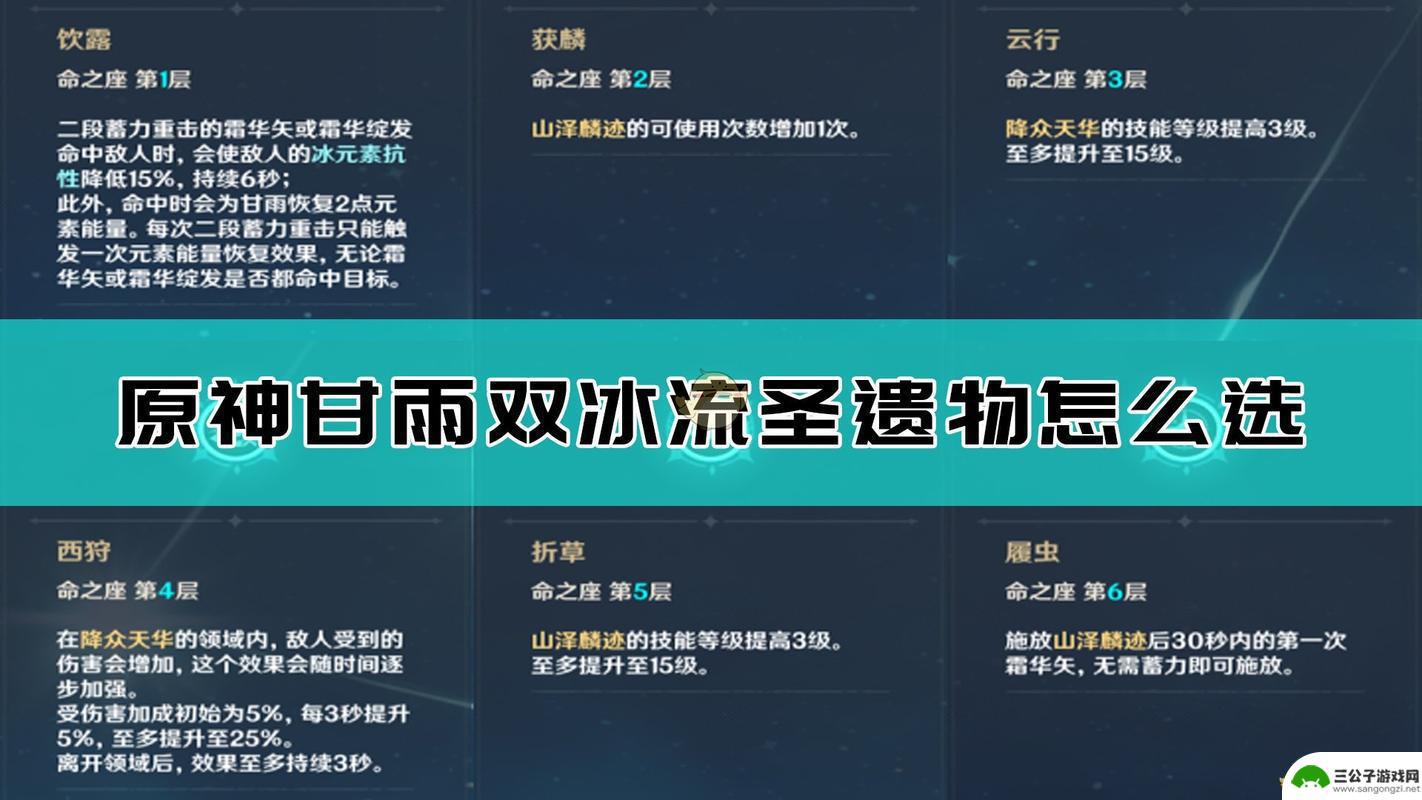 原神双冰双雷什么buff 原神双冰效果有什么特点