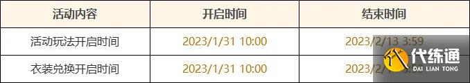 原神海灯节双倍 2023新春版本磬弦奏华夜活动剧情分析