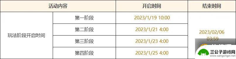 原神海灯节双倍 2023新春版本磬弦奏华夜活动剧情分析