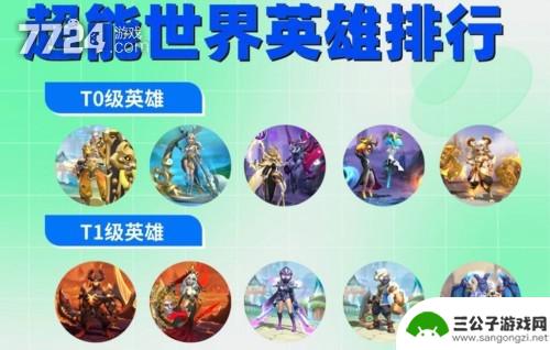 超能世界角色强度排名 超能世界角色强度评价