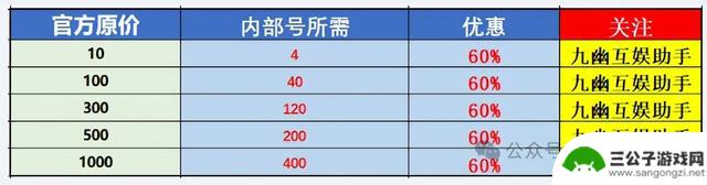 最新秦时明月沧海（霸服内部号申请）礼包码汇总