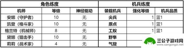 钢岚怎么拿箱子 钢岚1-2军需箱怎么获取