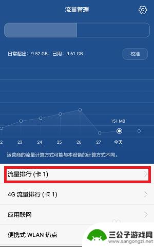 如何查手机使用流量 怎样知道手机流量的详细使用情况