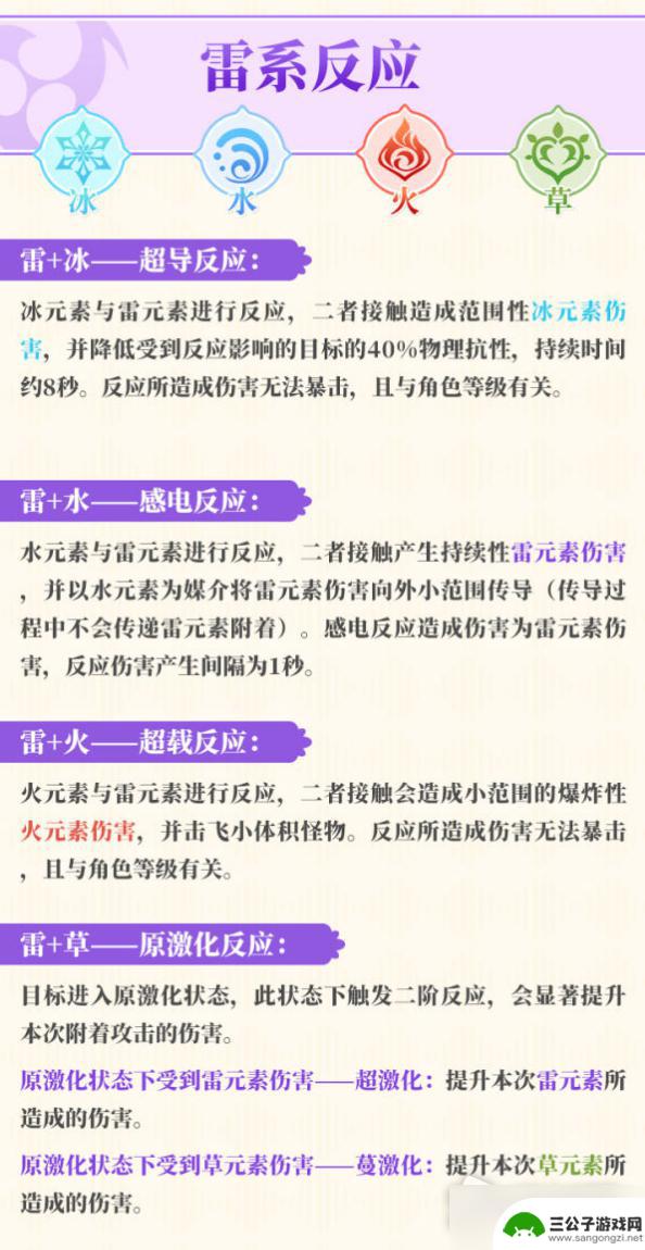 原神元素反应哪里看 原神元素反应图解析