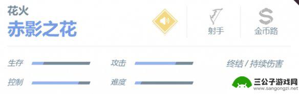 决胜巅峰花火推荐出装 决胜巅峰花火角色介绍技能特点