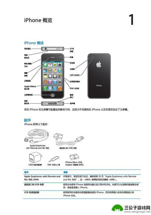 苹果手机的使用教程 iPhone新手如何使用