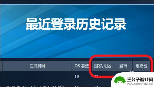 steam被异地登录怎么查 Steam最近登录位置查询方法