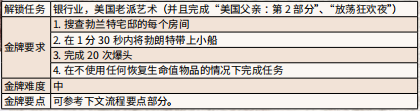 荒野大镖客2有仇必报枪械 荒野大镖客2 有仇必报任务怎么触发