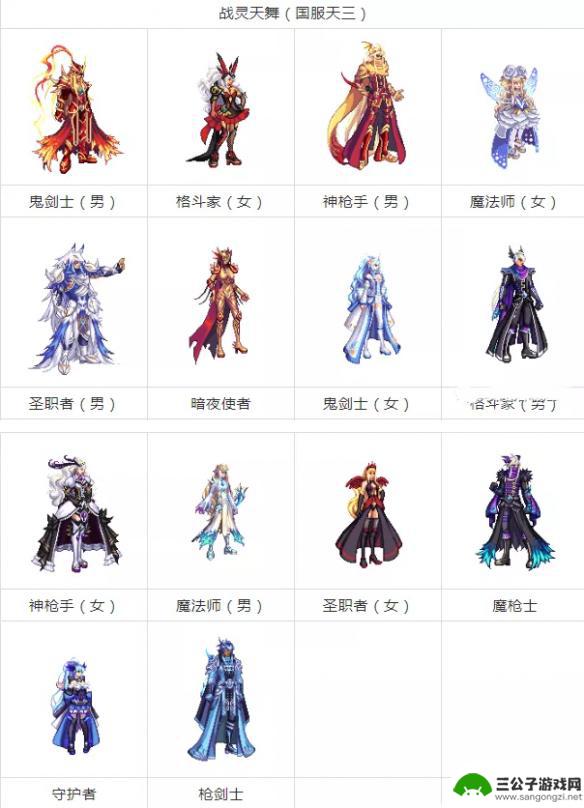 dnf女圣职者天空套1到12套外观 《dnf》天空套1-12套外观图片