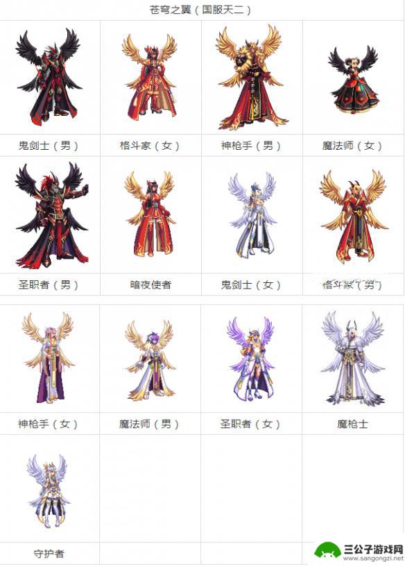 dnf女圣职者天空套1到12套外观 《dnf》天空套1-12套外观图片