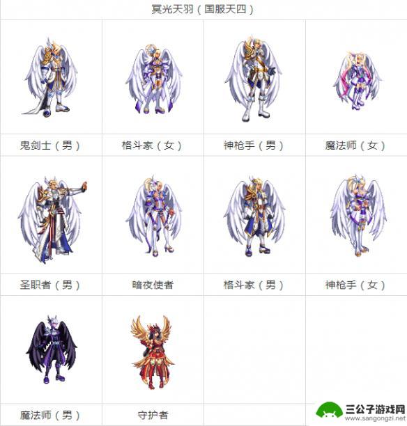 dnf女圣职者天空套1到12套外观 《dnf》天空套1-12套外观图片