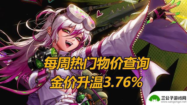 DNF未央产物价格波动加剧，金价明显上涨