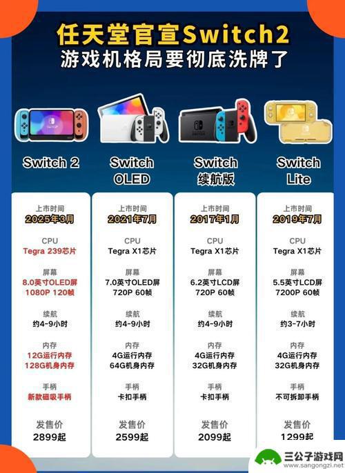 深度评测：Switch 2的“挤牙膏”式升级，值得冲吗？