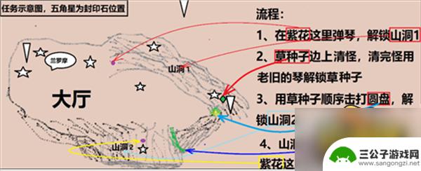 原神设法解除封印(4/7) 原神设法解除封印任务攻略心得