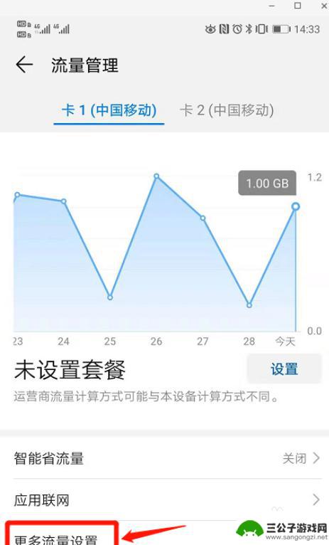 怎么快速调整手机流量 手机流量限制设置方法