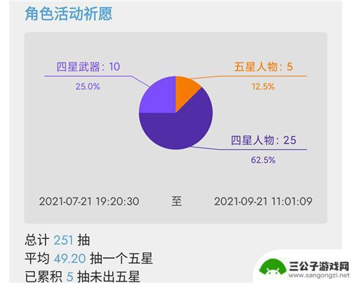 原神在哪看自己抽了多少出金 原神抽卡统计怎么查看自己抽了多少次出金