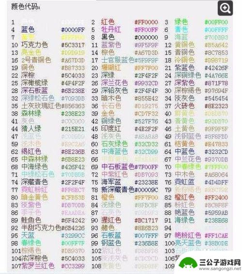 球球大作战如何把名字改为变色的? 球球大作战字体颜色代码大全及使用方法