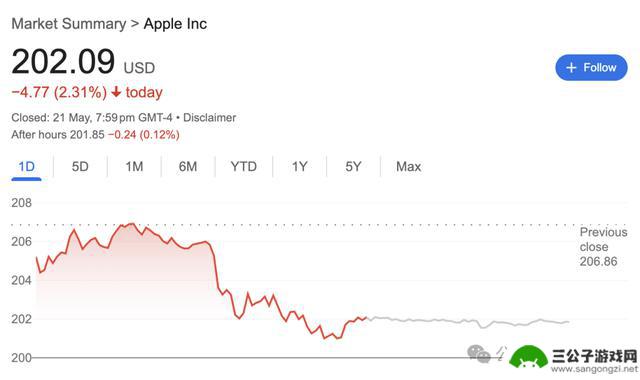 OpenAI花费65亿美元挖走苹果设计师，GPT准备下一代iPhone？