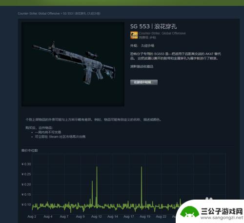 怎么在steam的社区买皮肤 CSGO国服皮肤购买攻略