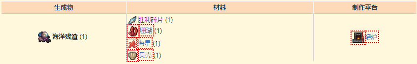 泰拉瑞亚海洋残渣怎么做 泰拉瑞亚灾厄海洋残渣怎么使用