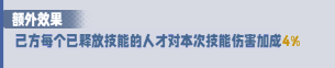 商业都市怎么算经验 商业都市人才招聘攻略