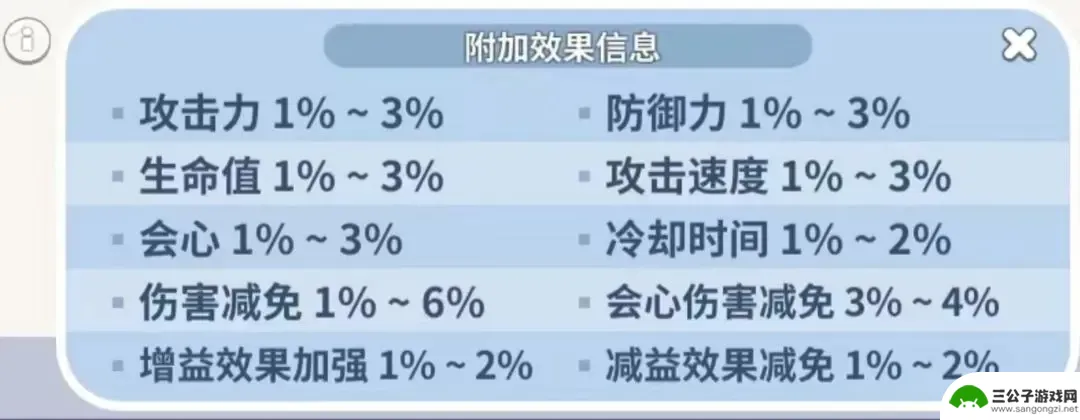 冲呀!饼干人:王国配料 冲呀饼干人王国食材介绍