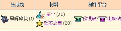 泰拉瑞亚腐化1之地在哪里 《泰拉瑞亚》灾厄Boss顺序及召唤物合成一览