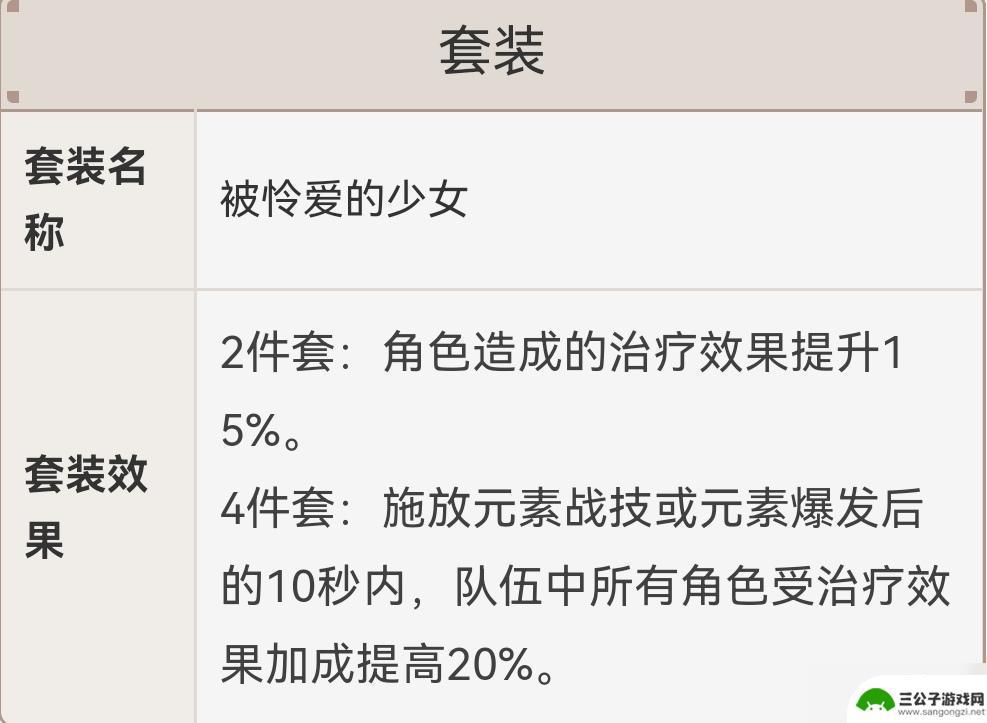 迪奥娜原神武器圣遗物平民 迪奥娜武器及圣遗物搭配建议