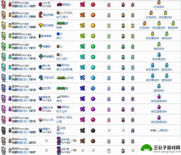 泰拉瑞亚稀有染料大全 《泰拉瑞亚》染料图鉴