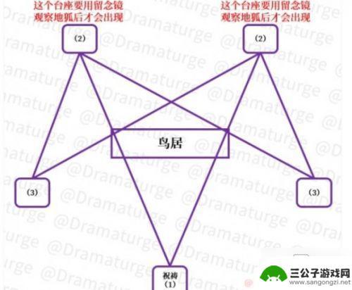 原神祓行任务攻略 原神祓行任务流程分享