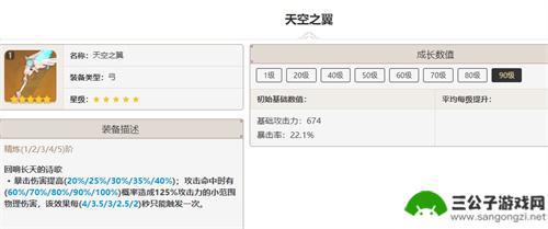 原神宵宫适合什么武器 原神宵宫带什么武器最强