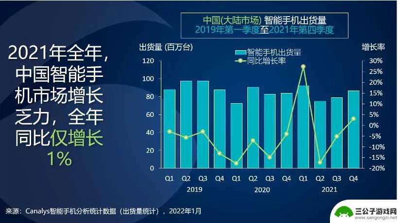 苹果手机销量怎么提高的 苹果在中国市场销量增长迅速