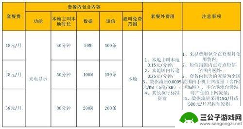 如果手机没有流量怎么办 手机上网流量用完了怎么办