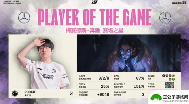 想要获胜的人总是面无表情，rookie三局MVP燃尽自我守住底牌零封EDG