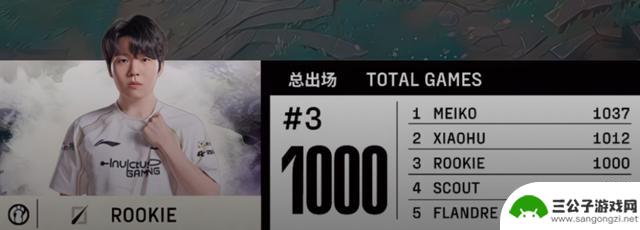 想要获胜的人总是面无表情，rookie三局MVP燃尽自我守住底牌零封EDG