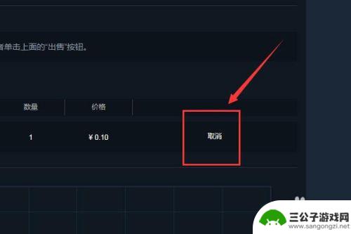 steam卖家怎么拒绝发起报价 Steam报价取消方法