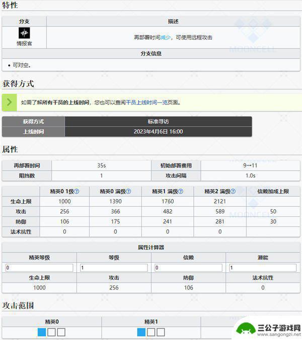 明日方舟伊内丝美图 明日方舟伊内丝干员图鉴详解