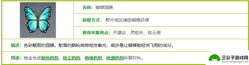 原神蝴蝶翅膀位置 原神蝴蝶翅膀掉落地点在哪里多