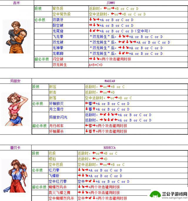 双截龙advance出招表 双截龙出招表2021