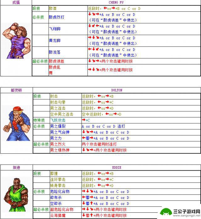 双截龙advance出招表 双截龙出招表2021