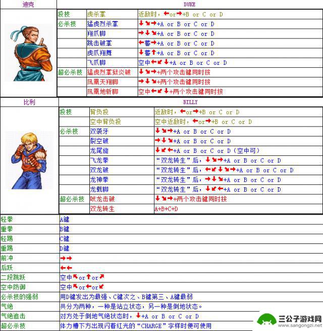 双截龙advance出招表 双截龙出招表2021