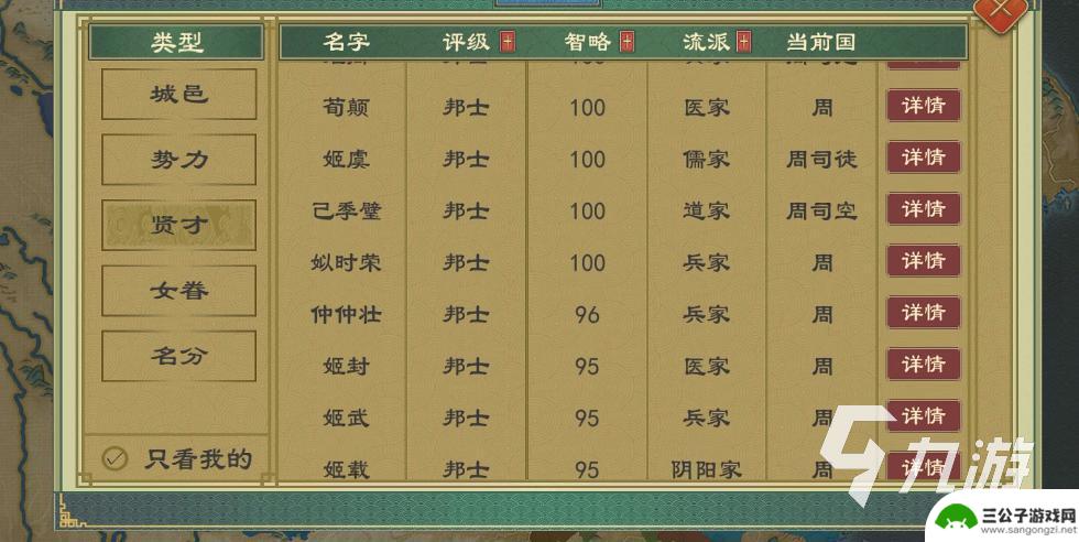 大周列国志如何解决保守复辟 针对保守势辟的应急措施