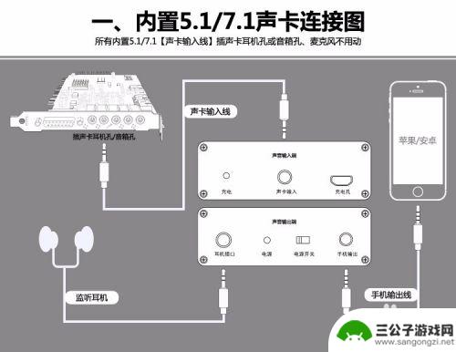 手机如何用游戏声卡唱歌 手机如何使用电脑声卡直播K歌