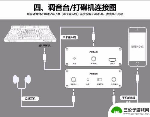 手机如何用游戏声卡唱歌 手机如何使用电脑声卡直播K歌