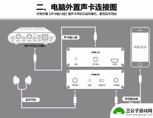 手机如何用游戏声卡唱歌 手机如何使用电脑声卡直播K歌