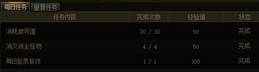 DNF17周年庆活动奖励全面回顾，不容错过