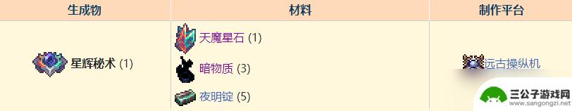 泰拉瑞亚灾厄实用饰品 泰拉瑞亚灾厄饰品合成表