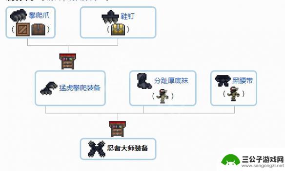 泰拉瑞亚合成表饰品 《泰拉瑞亚》1.4配饰合成材料