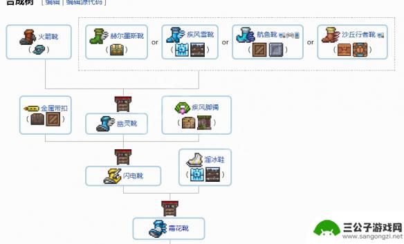 泰拉瑞亚合成表饰品 《泰拉瑞亚》1.4配饰合成材料